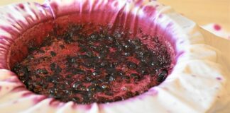 Po czym poznac trwałość perfum?