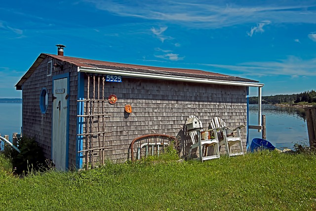 Jakie są rodzaje składowania? Jakie są rodzaje składowania?